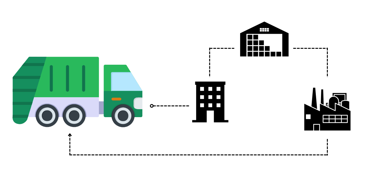 Imagen de rutas itinerantes